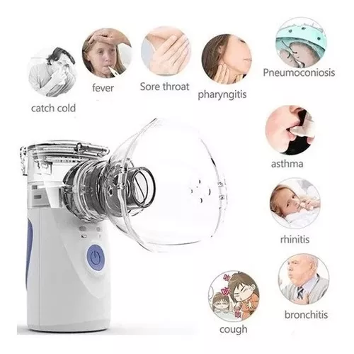 Nebulizador Portatil Recargable Adulto
